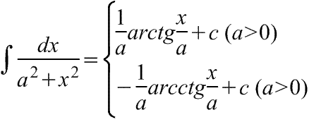 Интеграл, равный как арктангенсу, так и арккотангенсу.