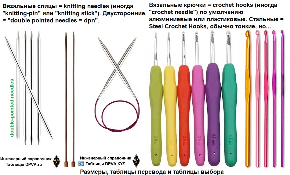Вязальные спицы = knitting needles (иногда knitting-pin или knitting stick). Двусторонние = double pointed needles = dpn
Вязальные крючки = crochet hooks (иногда crochet needle) по умолчанию алюминиевые или пластиковые. Стальные = Steel Crochet Hooks, обычно тонкие, но...