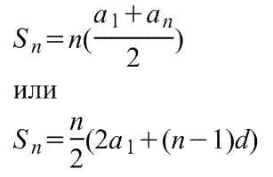 Определение арифметической прогрессии. Формула n-го члена арифметической прогрессии.